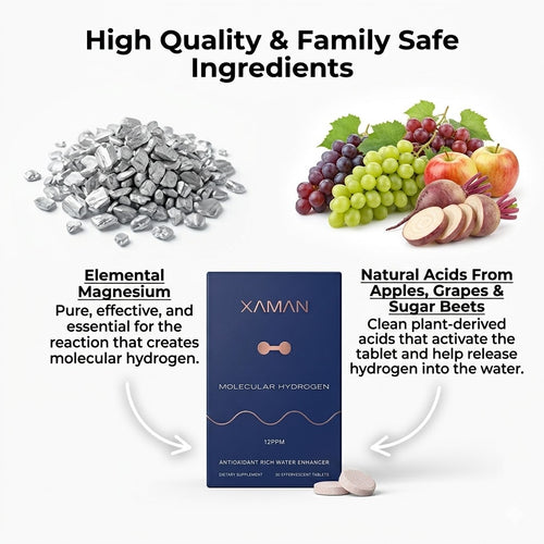 Hydrogen Water Tablets