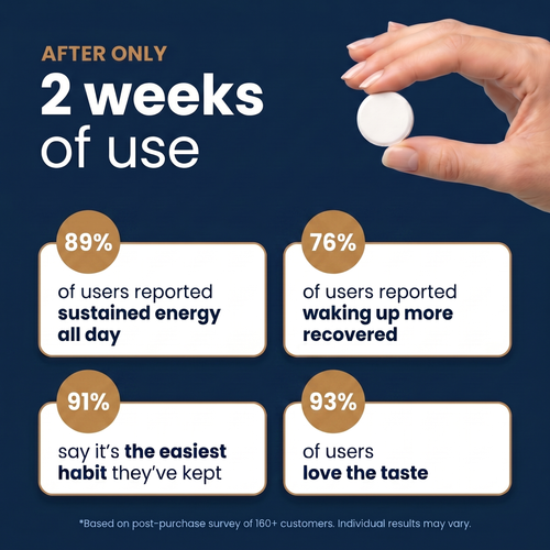 Hydrogen Water Tablets